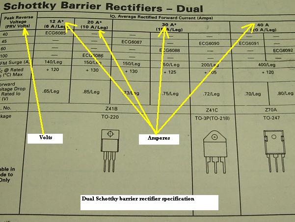 dual schottky rectifier